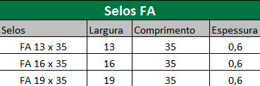 selos-FA-tabela