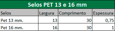selos-pet-13-16-tabela